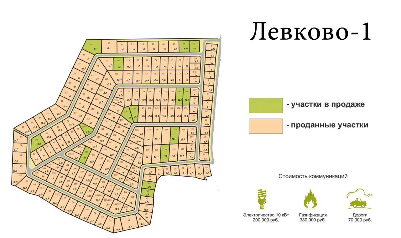 Кадастровая карта левково