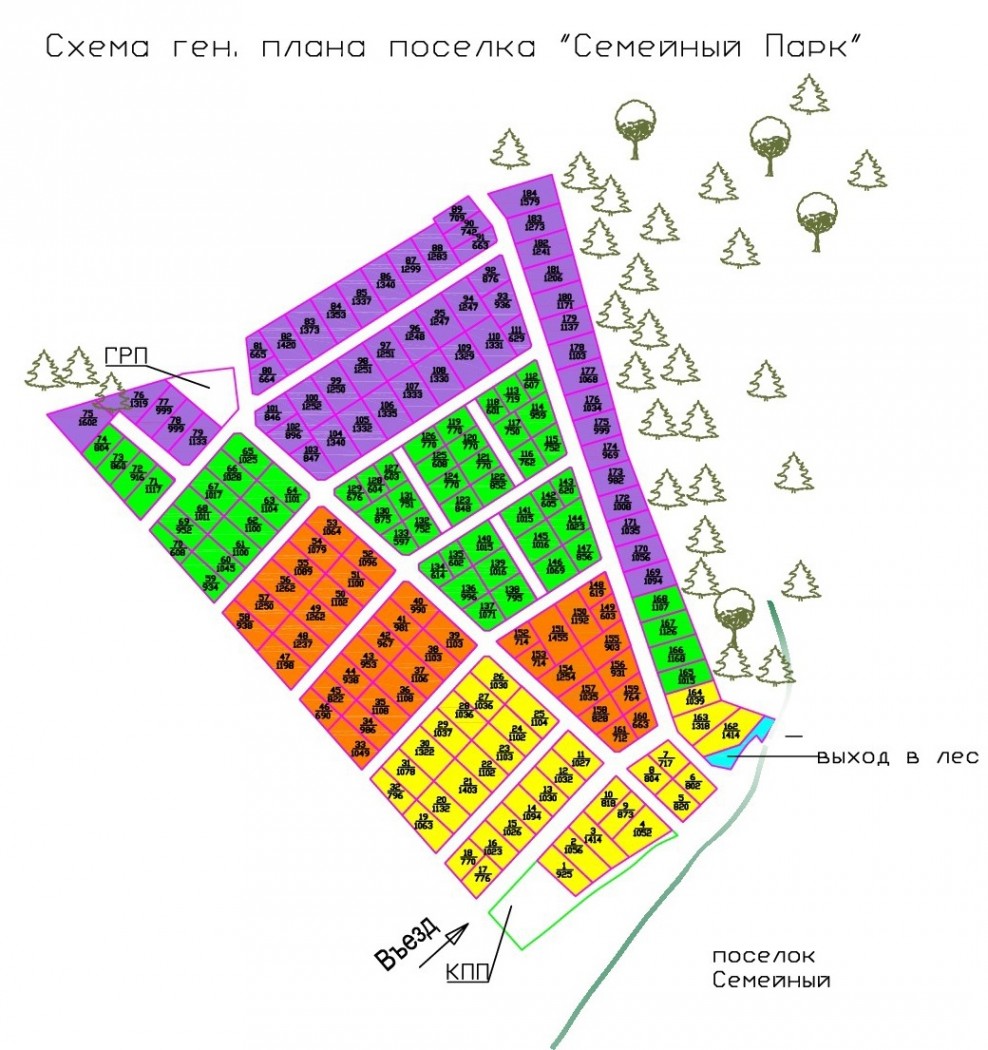 Поселок семейный